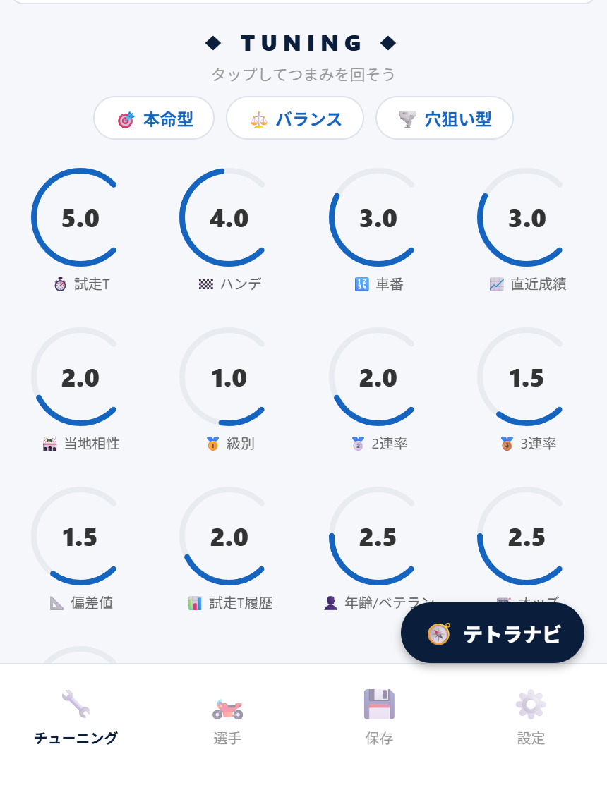 AUTOCRAFT Standardプラン画面 ── 全13つまみがロック解除