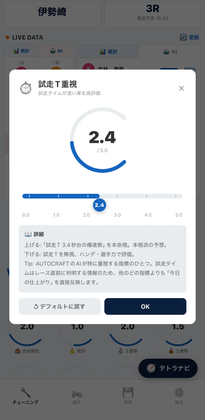 つまみ詳細の画面。試走T重視を 2.4 にした状態で、上げると下げるとの説明と Tip、デフォルトに戻すと OK のボタンがある
