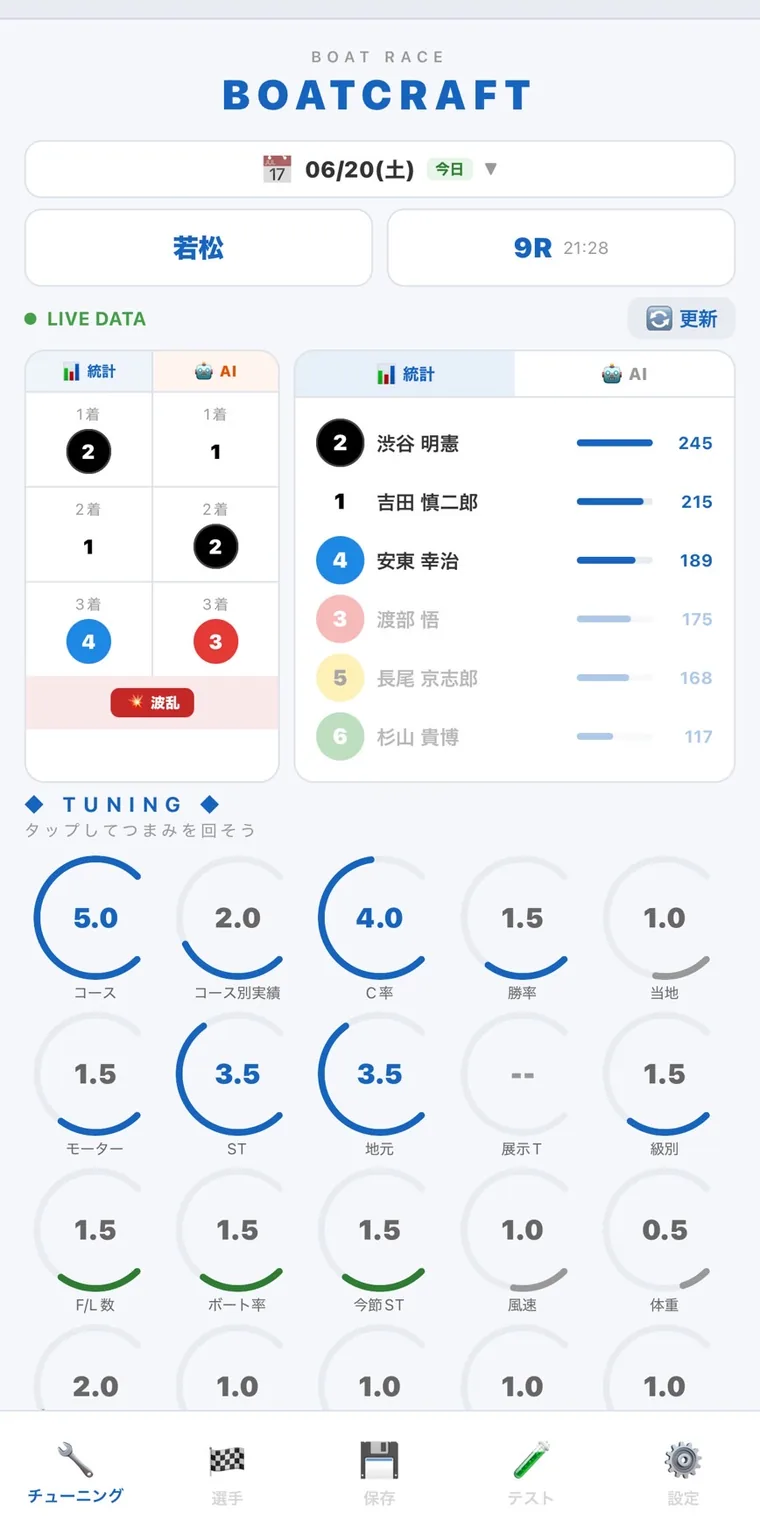 完成したAI予想カード。艇番ごとの予想順位が並んだ画面