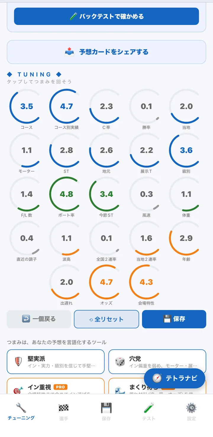 予想画面の下部。TUNING の見出しの下に 23 本のつまみが並び、一個戻る、全リセット、保存のボタンがある