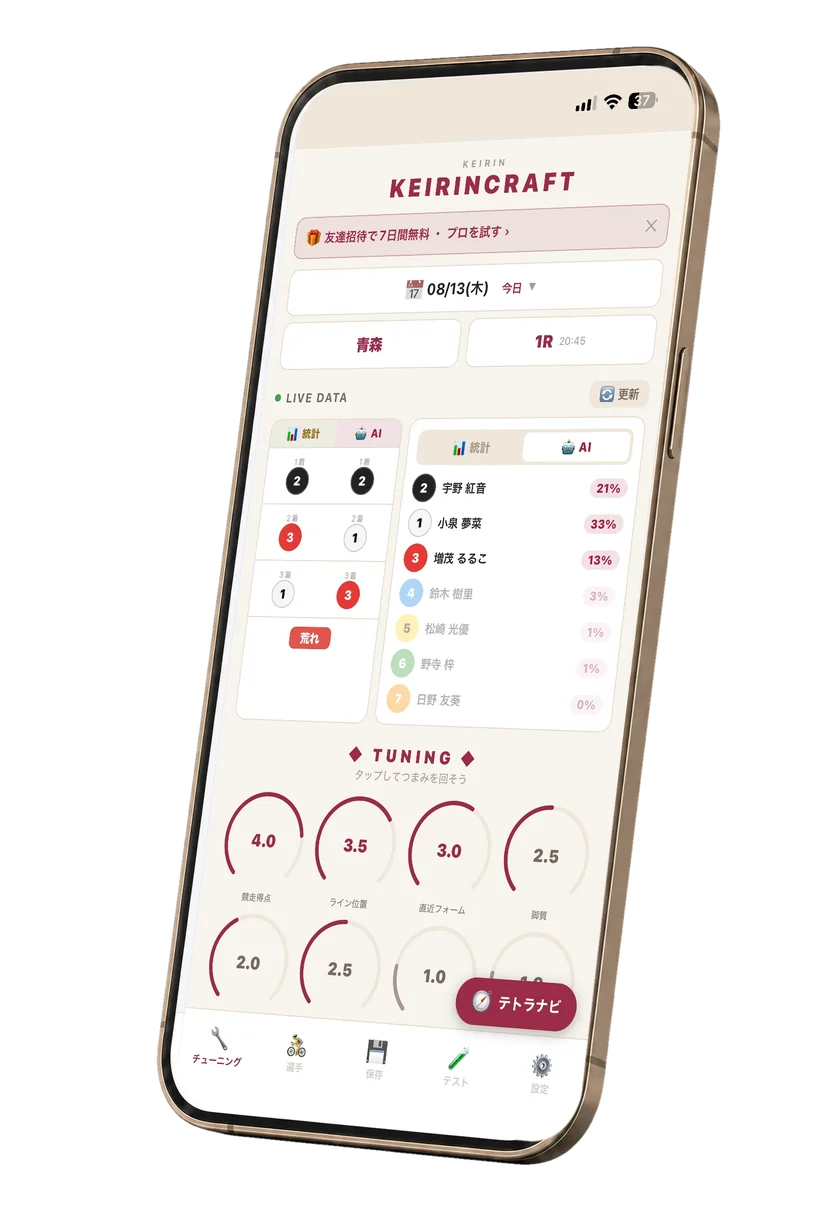 KEIRINCRAFTアプリ画面 ── 青森1R、統計予想とAI予想の比較、競走得点・ライン位置など16つまみによるチューニング